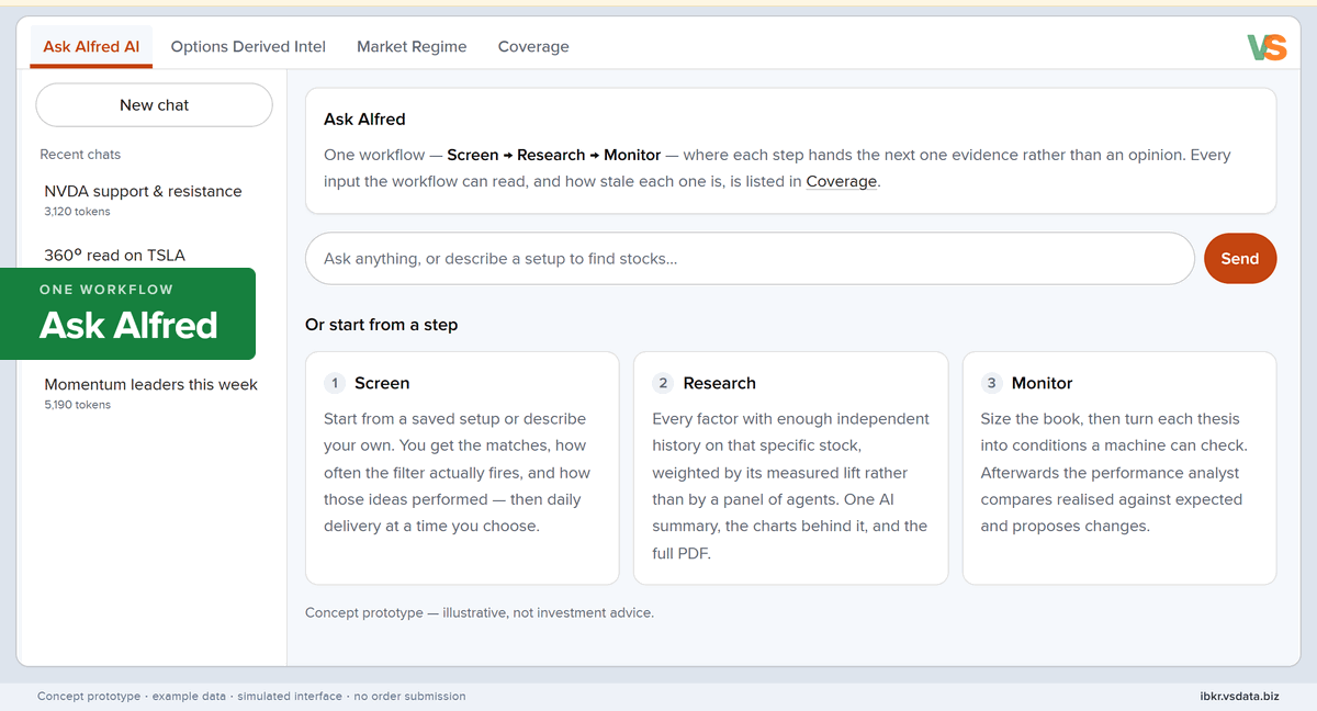 Visual Sectors workflow live demo