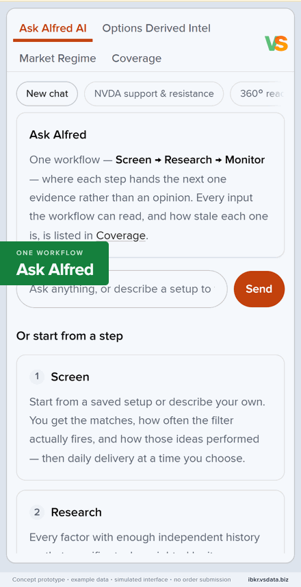 Visual Sectors workflow live demo